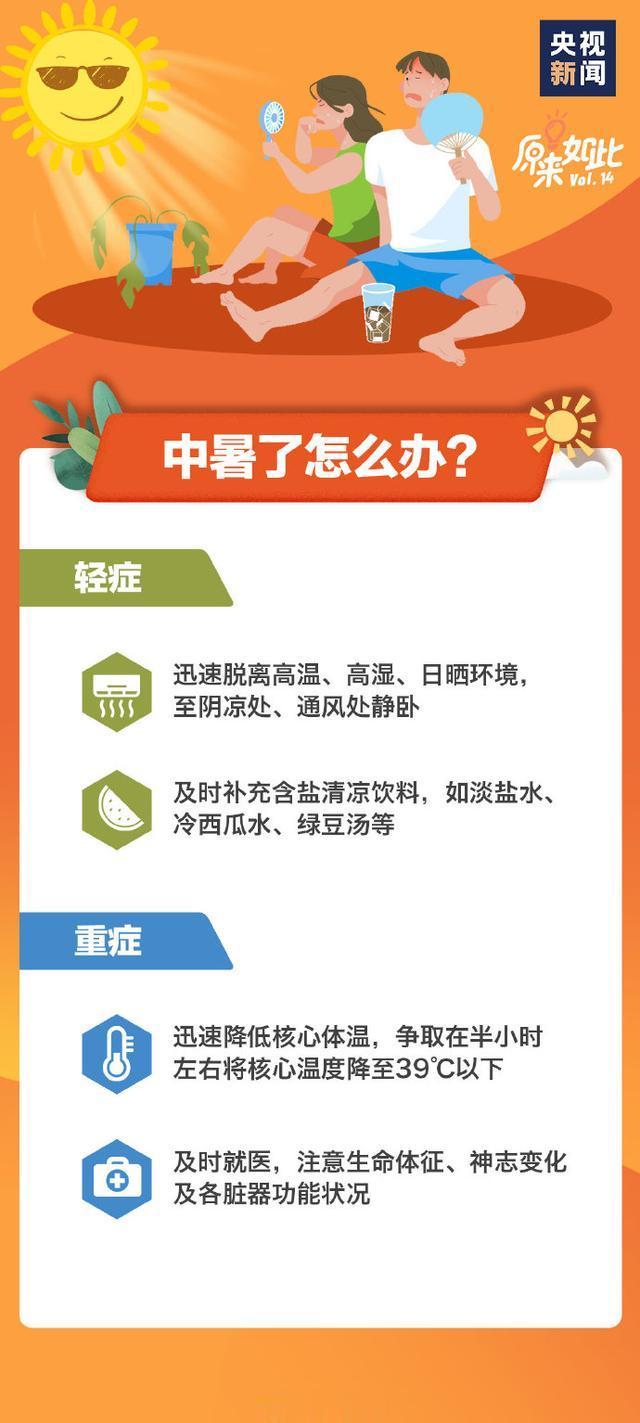 防灾减灾救灾科普知识宣传|三伏天,这些禁忌不能犯