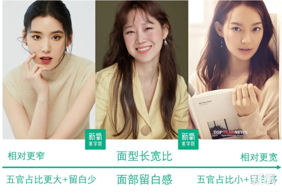 米饭 申敏儿&孔孝真合体大片惊艳！韩系讨好审美变得大气耐看
