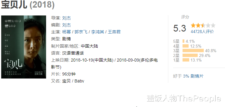 明星|女明星们扮土太奇葩，有人放不下精致的妆，有人下血本增肥毁形象