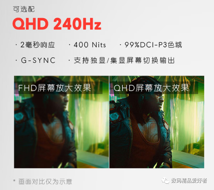 alienware|纤薄的代价就是价格暴涨！Alienware x15 R2是否值得选？