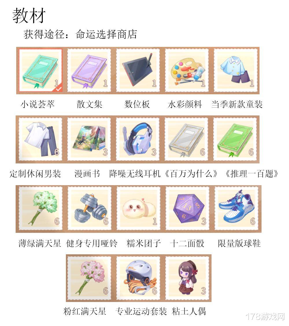 时空中的绘旅人:命运小屋家具图鉴