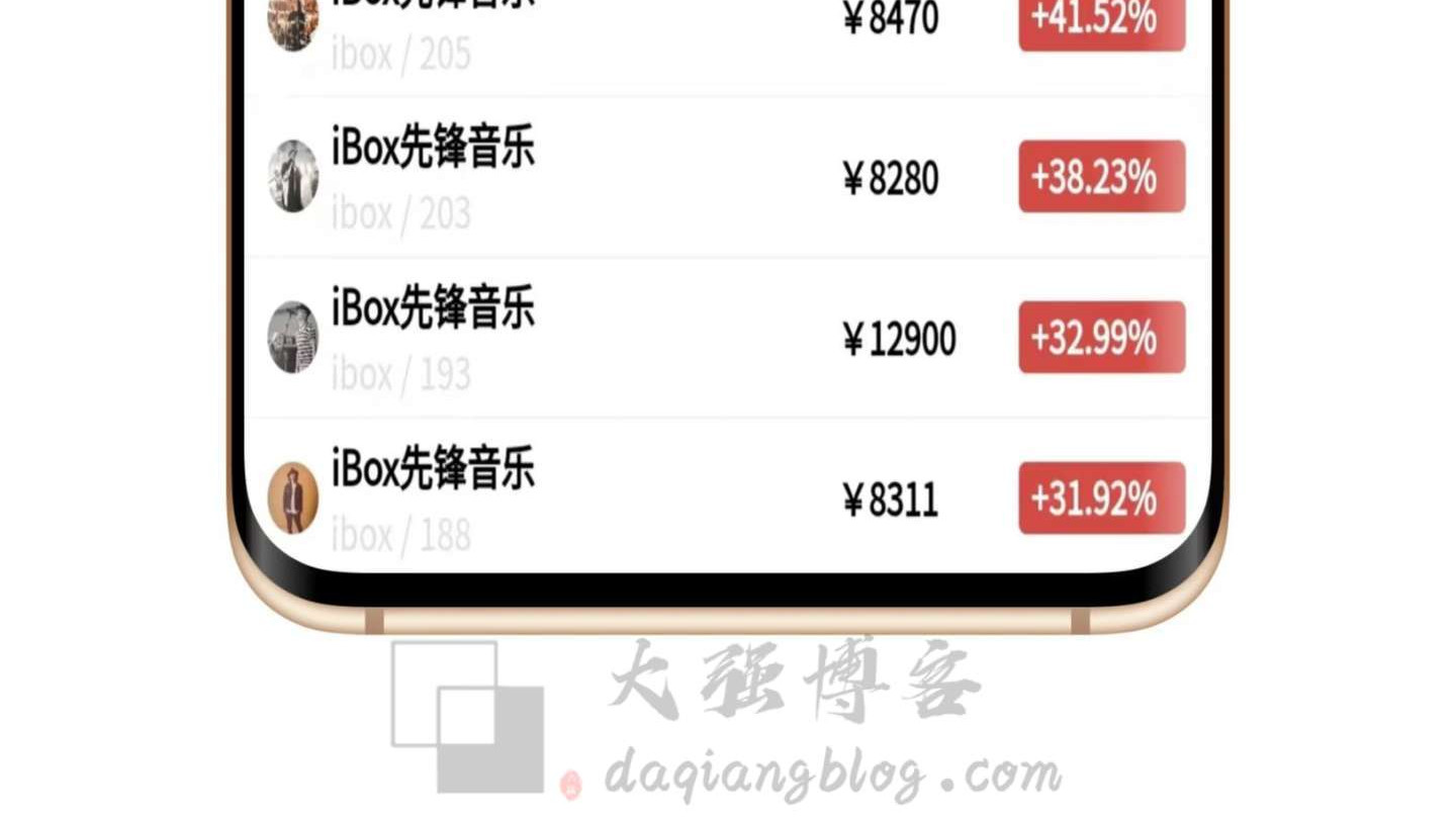 元宇宙与nft存在联系？元宇宙和NFT分别是什么