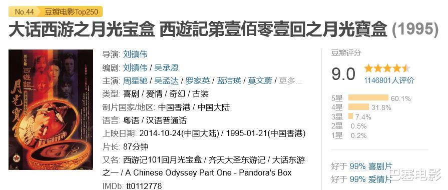 大话西游|3.9升到8.0,曾经被骂烂,如今拍手称赞,这几部剧,看过就知是宝