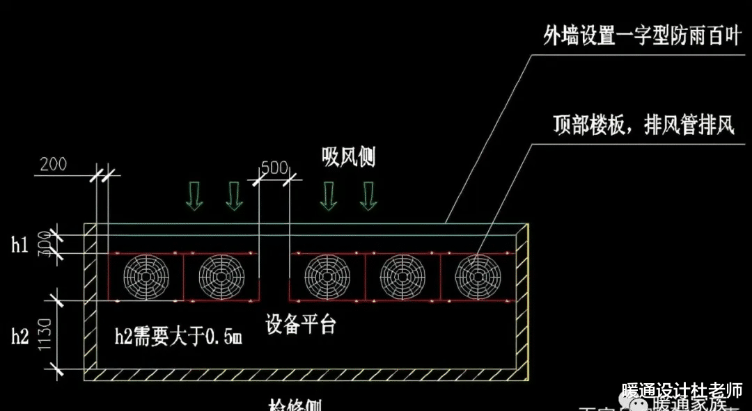 空调|多联式空调室外机的布置方式及空间要求