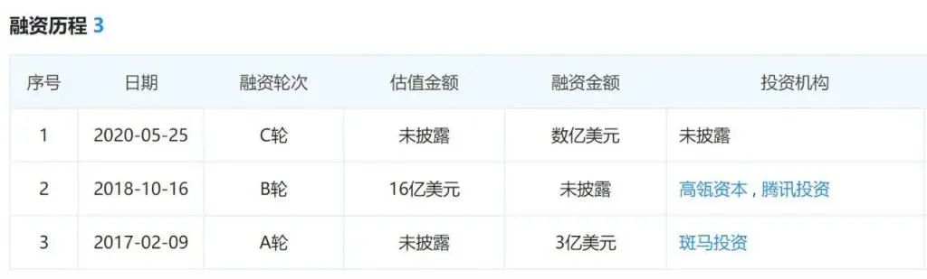 便利蜂|从三年万店到关店裁员,这家便利店该何去何从?