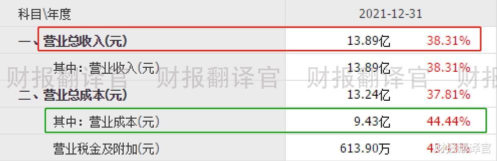 团购|云游戏+元宇宙+云计算, 全国性CG视觉服务商, 竟引来阿里战略入股？
