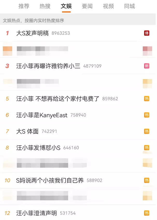 汪小菲|离婚1年后,汪小菲彻底“疯”了!大S具俊华都看傻眼了