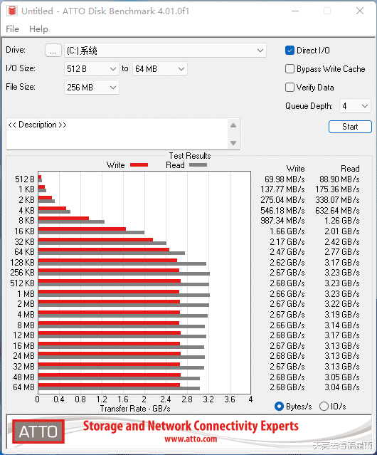芯片|新奇与遗憾并存,GPD Pocket3 8英寸迷你笔记本电脑体验
