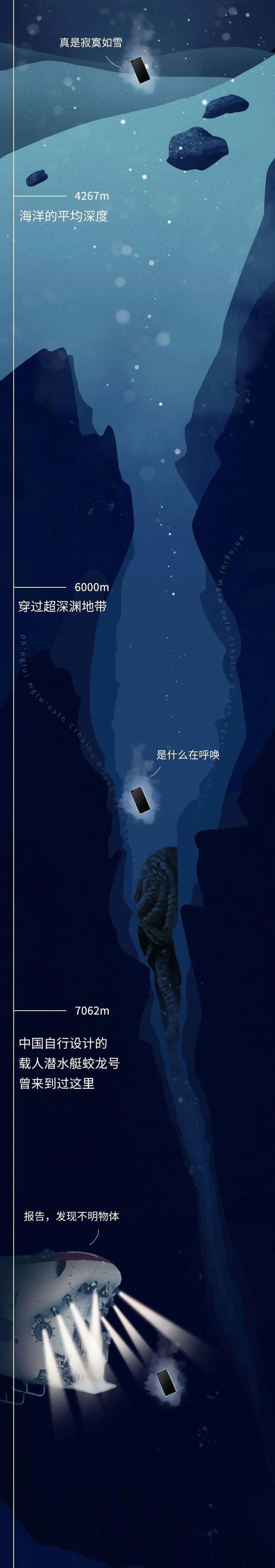 潜入海底一万米,看看这些深海生物长得有多“放肆”?(漫画)