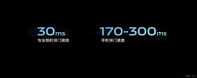 vivo|天玑9200+自研芯片V2,vivo下代“双芯影像”解析