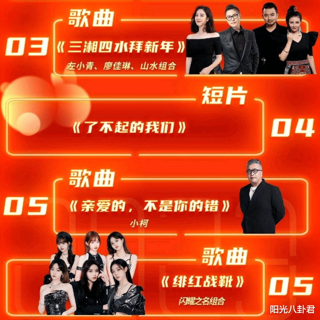 王一博|小年夜春晚收视出炉！王一博拿下最高点，张艺兴返场舞台收视低迷