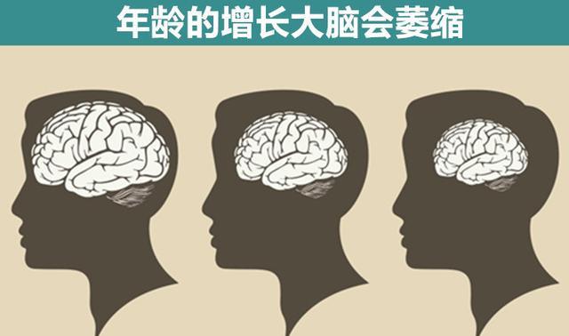 关于人体真实存在的,9个让你可能怀疑一切的科学事实
