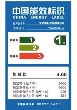 志高空调|空调的一级能效比三级能效更省电吗？