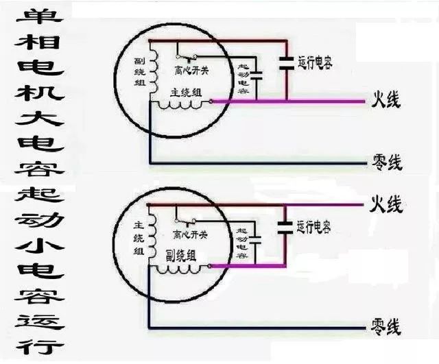 USB|盘点电容器在电路中的27种作用！