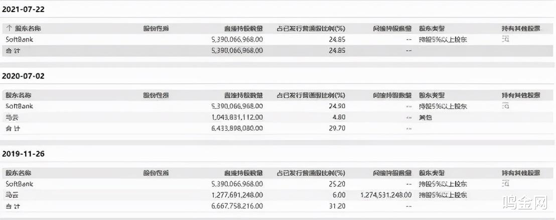 马云|突然现身,马云果然没有食言