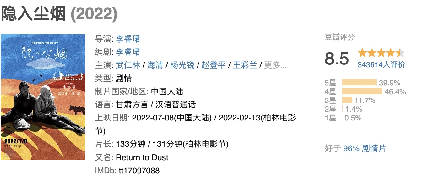 隐入尘烟|《隐入尘烟》上映62天，口碑票房双双逆跌