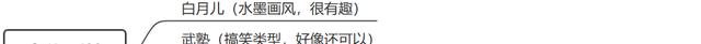 雾山五行|2022年即将上映的国产动漫大大大盘点，其中5部燃爆了