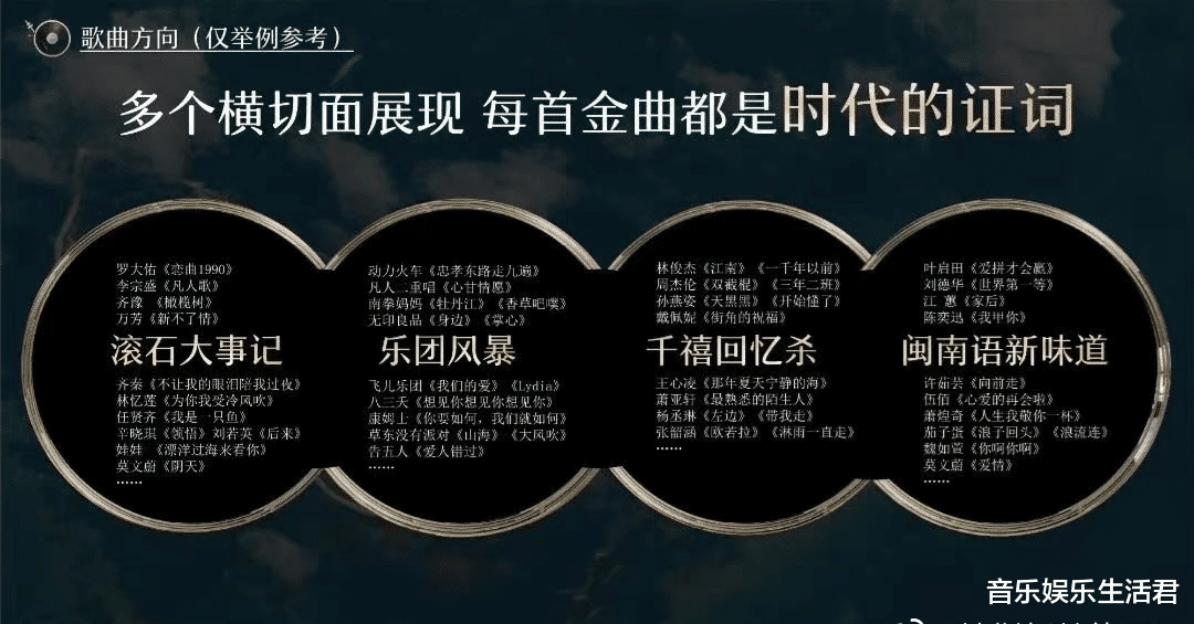 闪电侠|声生不息宝岛季：常驻歌手剪影曝光华晨宇C位，数位飞行歌手猜测