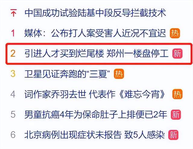 |郑州最高学历楼盘停工：住户有超8成本科学历，停工7个月仍未复工