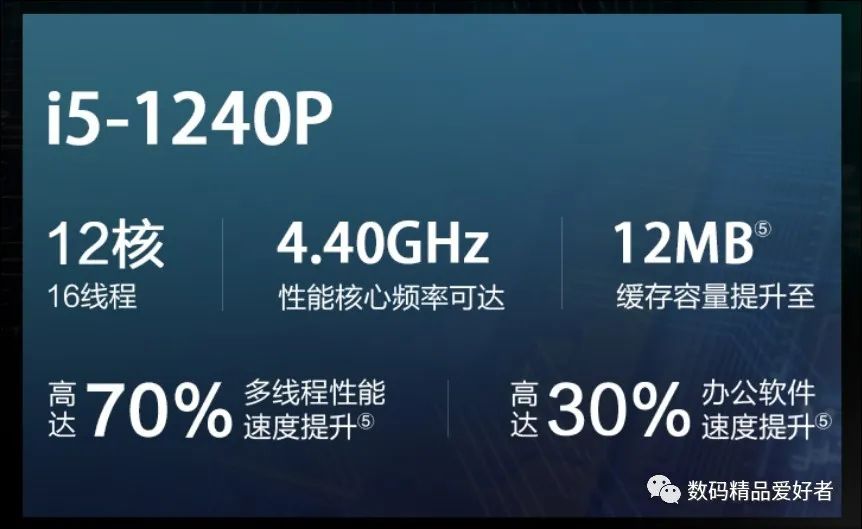 惠普|中规中矩的第12代酷睿轻薄本 惠普星15 2022是否值得买?