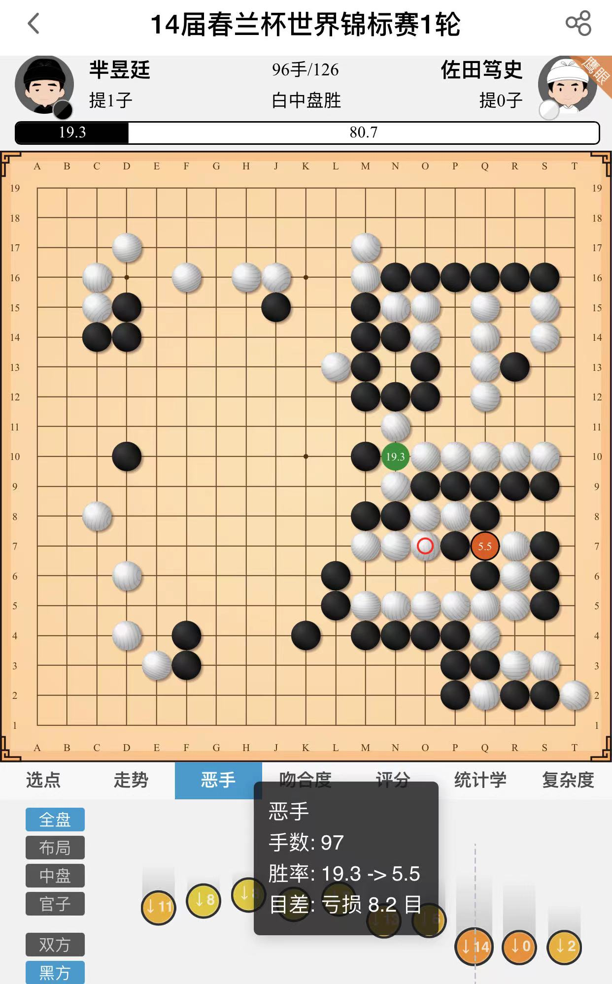 芈昱廷|春兰谈一谈 | 如何评价芈昱廷爆冷不敌佐田笃史？