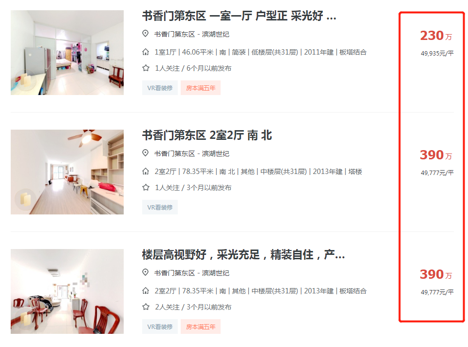 青岛市|滨湖3大热盘锁资超?91亿，近4000人陪跑，到底“香”在哪？