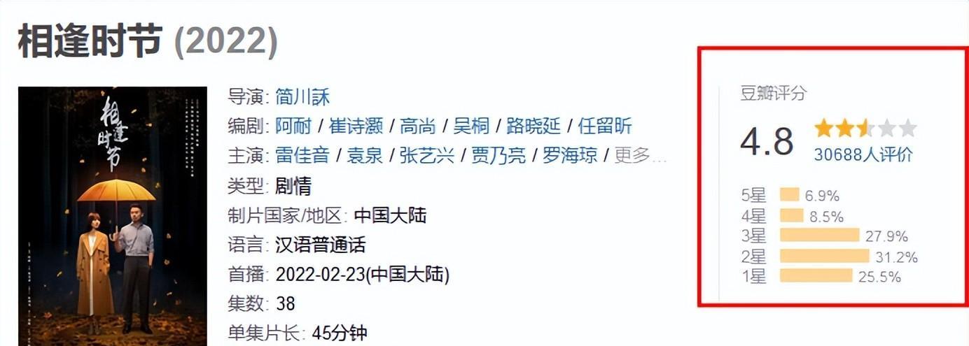 袁泉|袁泉,终于从神坛上 下来了