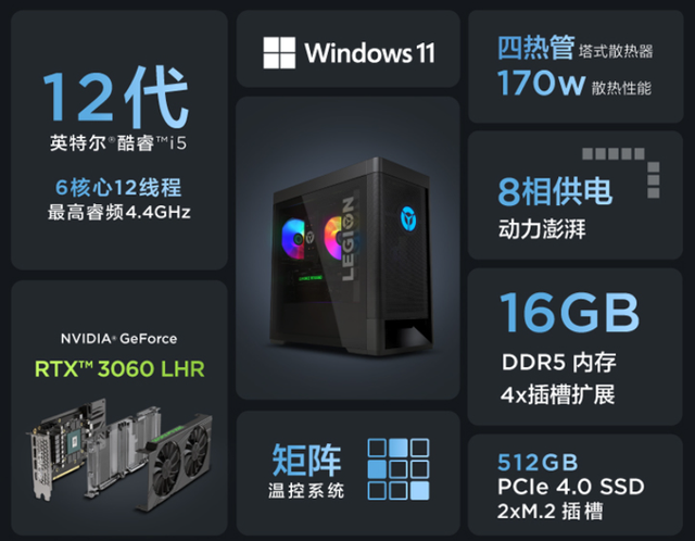 Java|i5-12400F卸下光环,欲平替i5-11400F,配RTX3060电脑售7000元