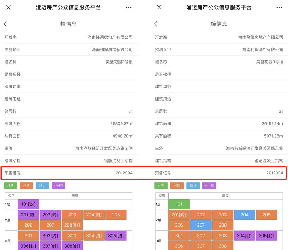 海南这个“烂尾楼”,建了10年,还不交房,坑惨大批业主