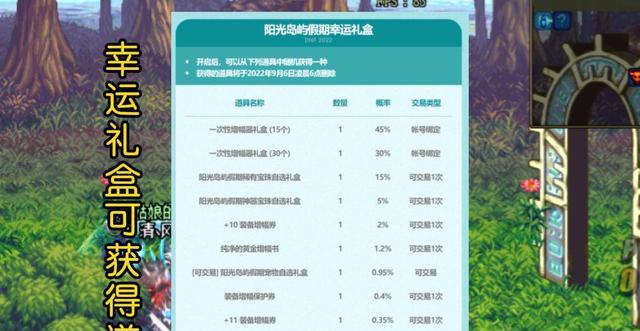DNF: 2022度假岛屿夏日套上线,超强属性纹章、宠物称号等礼包内容