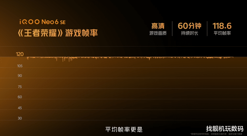 Python|闭眼买就对了，iQOO新机发布：1999元交个朋友！