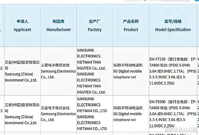 英特尔|海外品牌大冲击？三款新机均遭曝光，用户却消停了