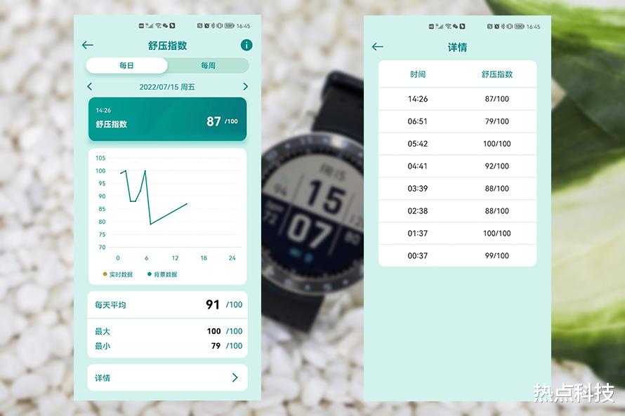 华硕|华硕VivoWatch 5智能健康表评测：你的全天候随身健康管家