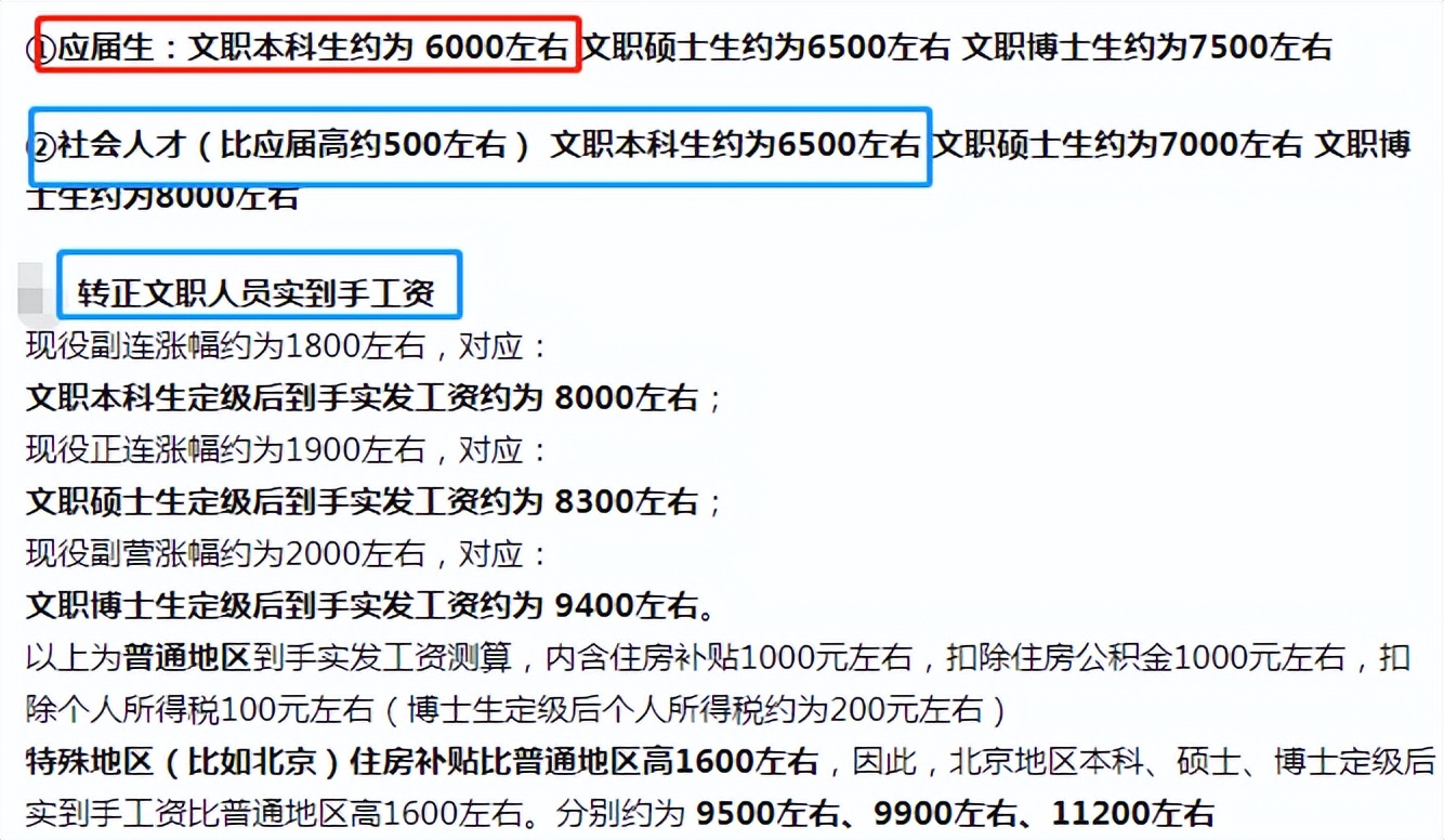 文职|海军公开招聘文职人员，实习期6000左右，3类毕业生可加分录取