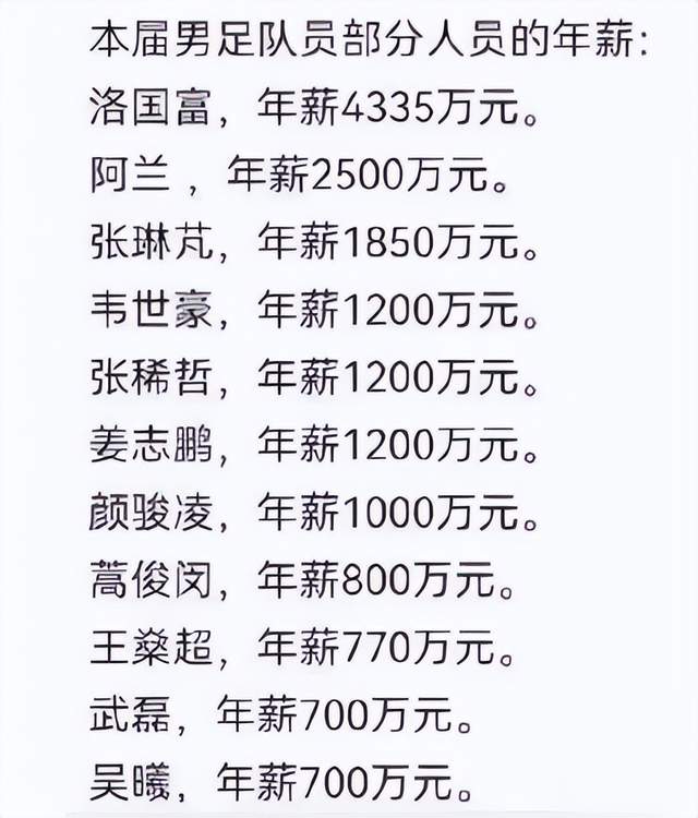 新疆维吾尔自治区|新疆男足：中国足坛“不死鸟”3次降级3次递补世界罕见