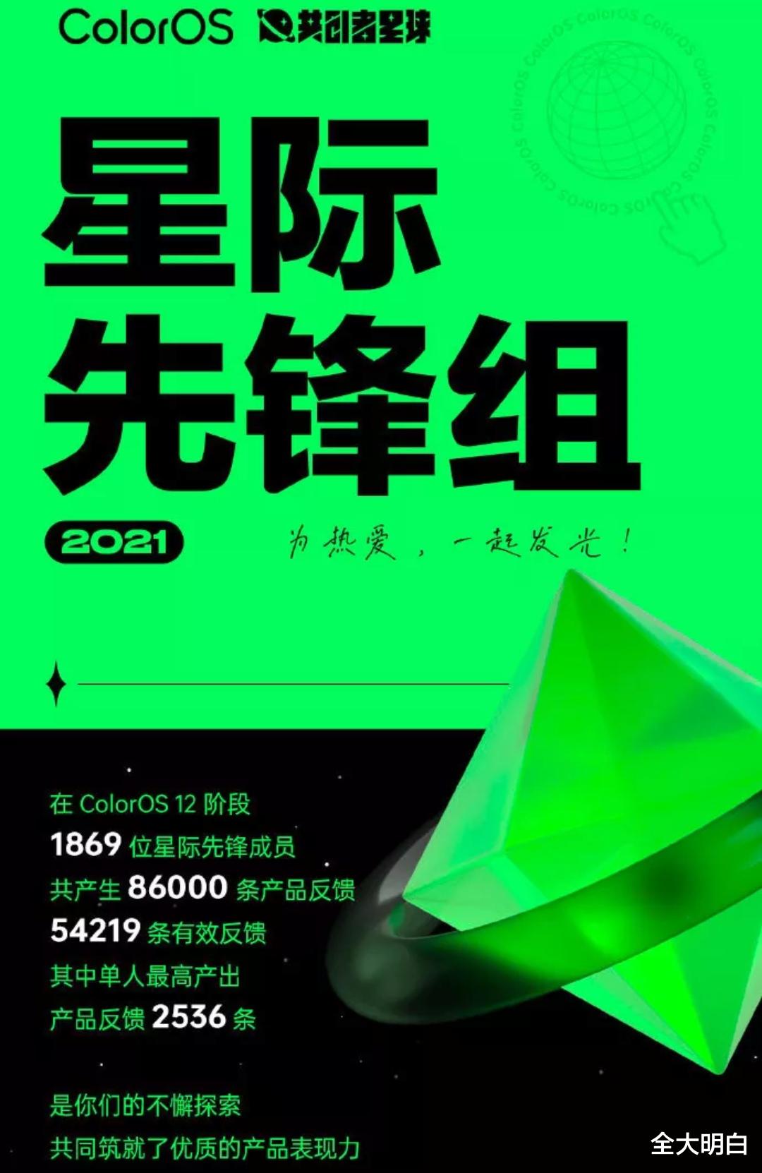 ColorOS|ColorOS将推出基于安卓13全新版本，能否带来体验的全面进化？