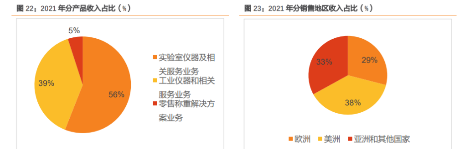 物联网|传感器行业隐形冠军，柯力传感：加速向物联网解决方案供应商转型