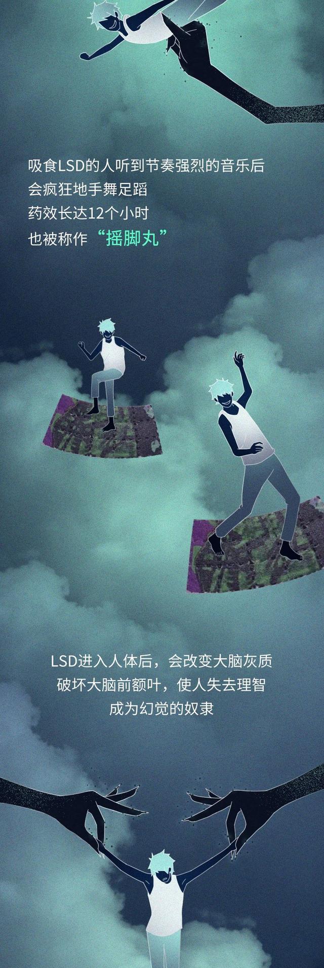 |吸进去的“毒品”,是如何“摧毁”人体的?看完请远离(漫画)