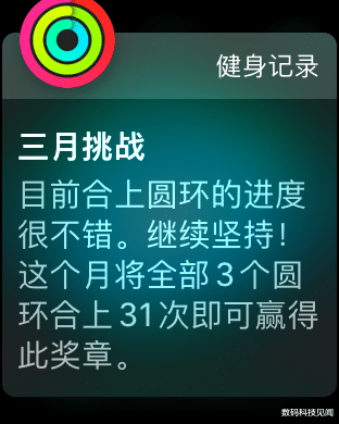小米科技|3月份已到,苹果Apple Watch每月挑战,你的挑战是什么?