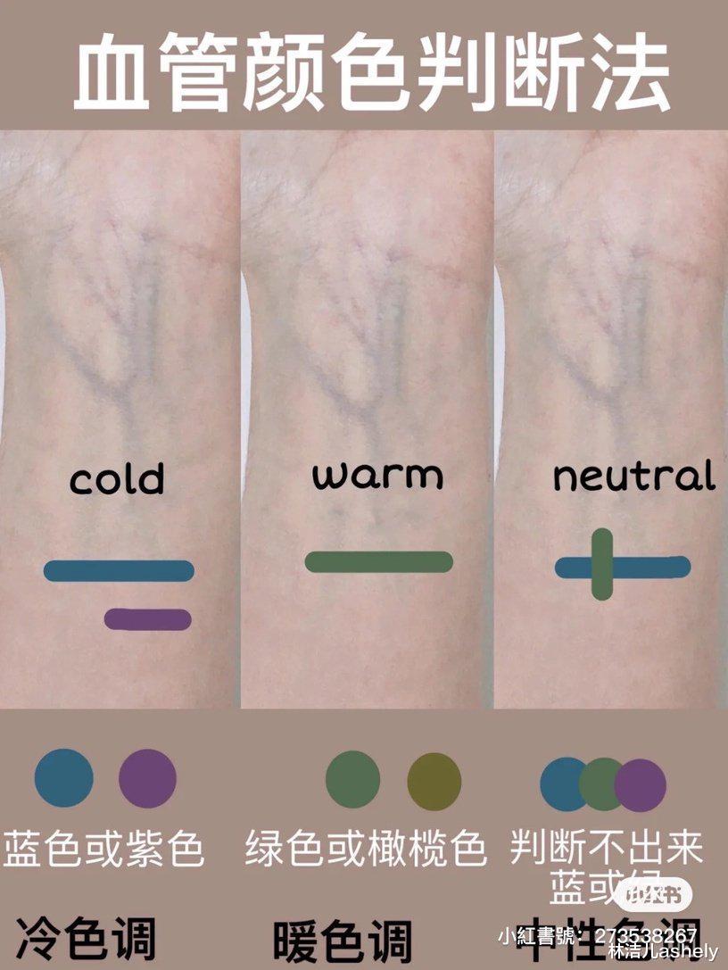 口红 女明星的春晚妆容,都被这一款口红承包了,跟腮红搭配更有高级感