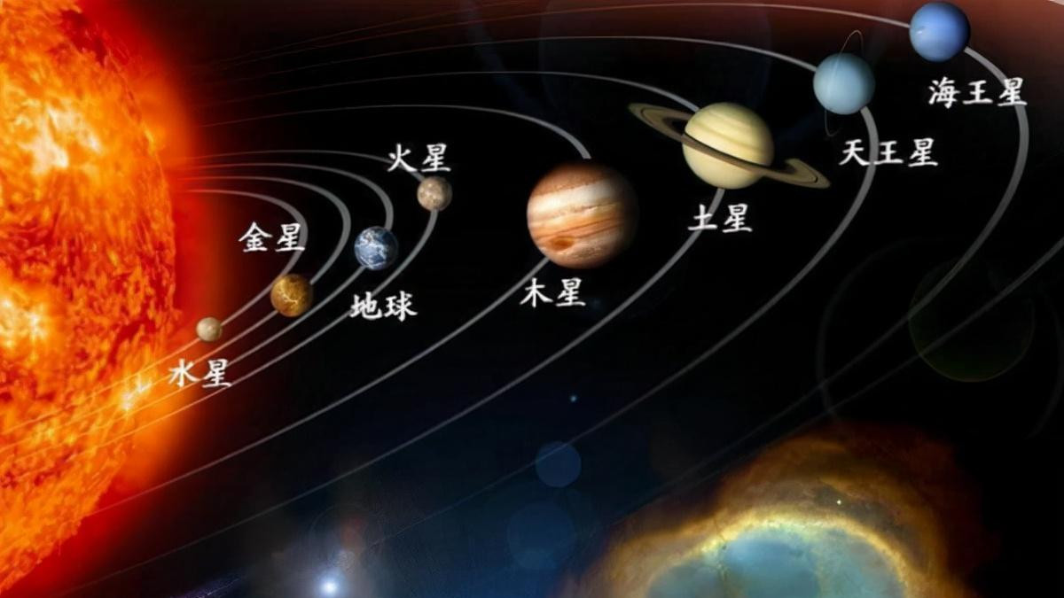 “五星连珠”是什么天文现象，在古代又有什么说法？谁料古人这么聪明