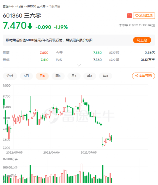 奇虎360|周鸿祎追风失败，360集团怎么没能成为风口上的“猪”？