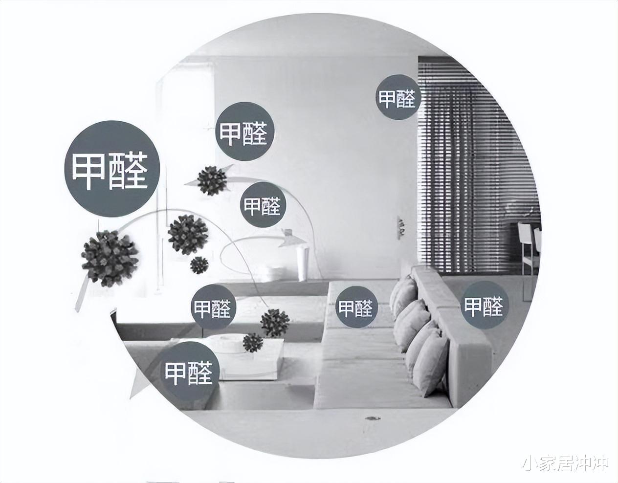 孩子若有这两个“异常”反应,可能是甲醛中毒了!别抱侥幸心理