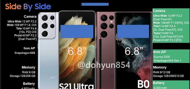 三星|三星太惨了！GalaxyS22系列被彻底曝光，外观和配置确认