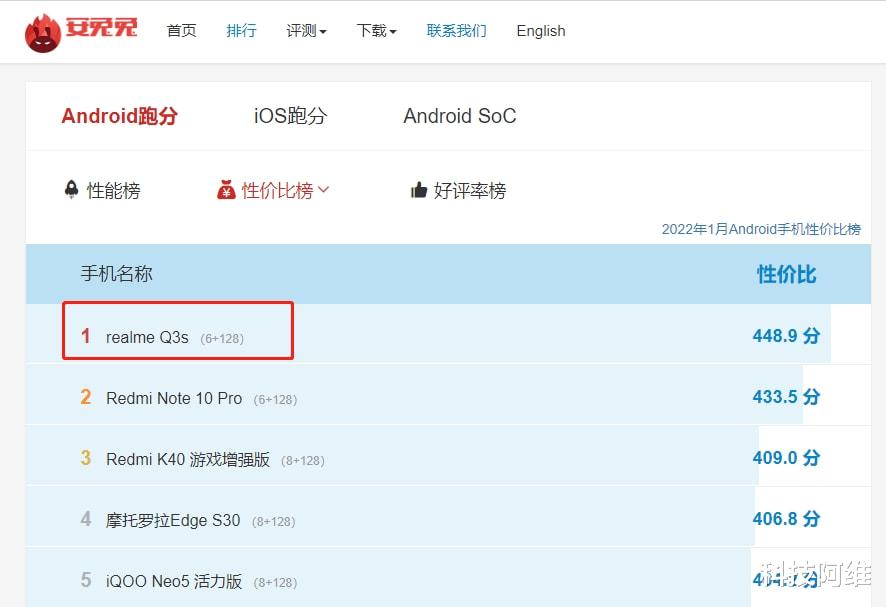 苹果|5000mAh+128GB+30W，现已跌至1159元，高性价比手机售价再创新低