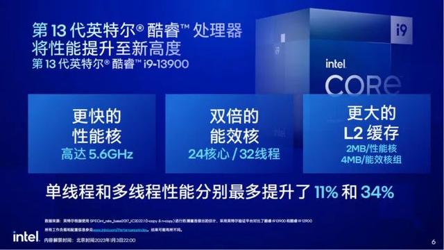 耳机|13代酷睿HX领衔，CES 2023英特尔发布众多新品