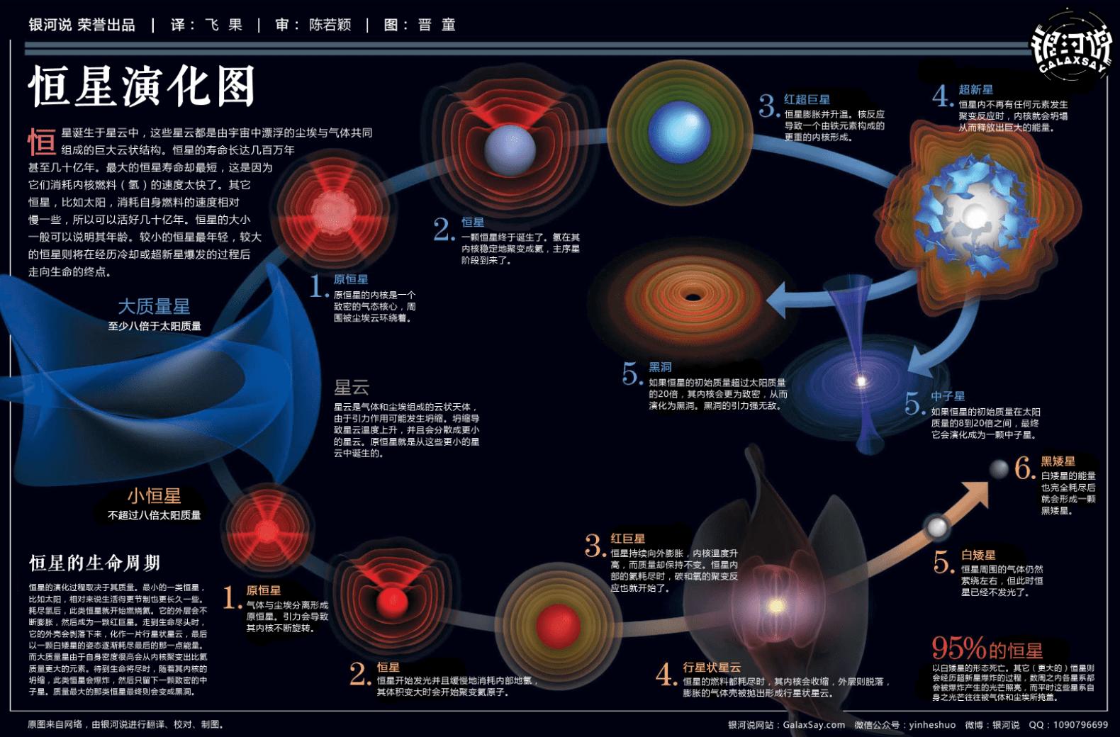 什么是熵增定律?科学家:它能决定宇宙的命运,人类也受支配