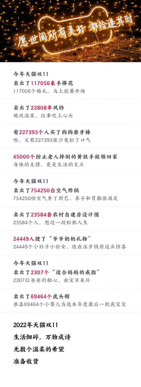 苹果|回归商业本质,淘系“双11”追求优质增长的启示