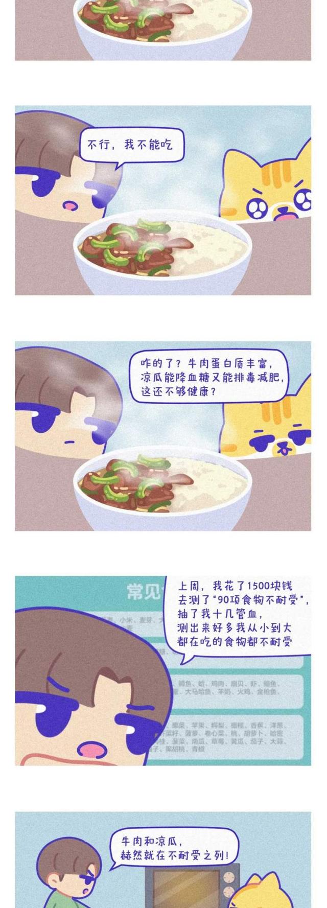 青光眼|做完“90项食物不耐受”，我难受了