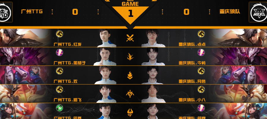 |主播与职业差距有多大?今屿用干将打野,一带四全场零封